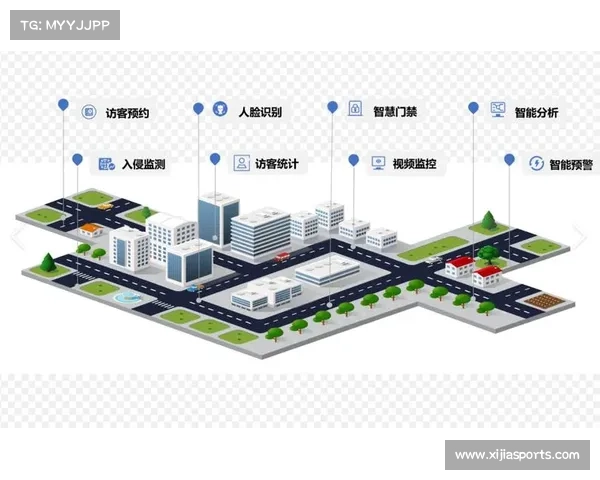 赛事数字化平台正深挖底层协议潜力 驱动体育直播多屏协同平台向智能化跃迁